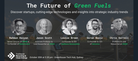 The Future of Green Fuels - startups, cutting-edge technologies and insights into strategic industry trends