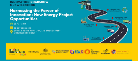 Harnessing the Power of Innovation: New Energy Project Opportunities